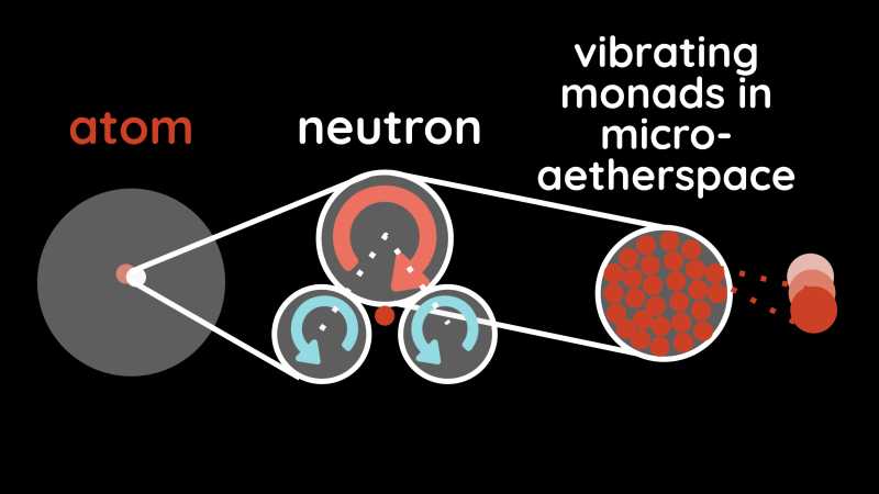 单子